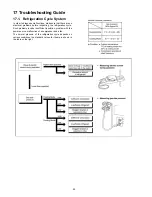 Предварительный просмотр 90 страницы Panasonic WH-SDC07C3E5 Service Manual