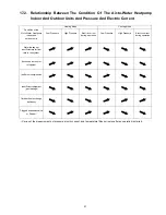 Предварительный просмотр 91 страницы Panasonic WH-SDC07C3E5 Service Manual