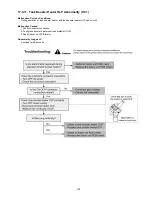 Предварительный просмотр 105 страницы Panasonic WH-SDC07C3E5 Service Manual