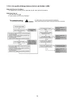 Предварительный просмотр 106 страницы Panasonic WH-SDC07C3E5 Service Manual