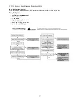 Предварительный просмотр 107 страницы Panasonic WH-SDC07C3E5 Service Manual