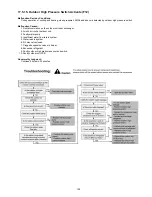 Предварительный просмотр 109 страницы Panasonic WH-SDC07C3E5 Service Manual