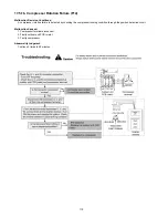 Предварительный просмотр 110 страницы Panasonic WH-SDC07C3E5 Service Manual