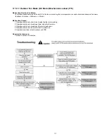 Предварительный просмотр 111 страницы Panasonic WH-SDC07C3E5 Service Manual