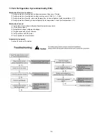 Предварительный просмотр 116 страницы Panasonic WH-SDC07C3E5 Service Manual