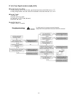 Предварительный просмотр 117 страницы Panasonic WH-SDC07C3E5 Service Manual