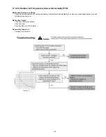 Предварительный просмотр 119 страницы Panasonic WH-SDC07C3E5 Service Manual