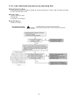 Предварительный просмотр 125 страницы Panasonic WH-SDC07C3E5 Service Manual