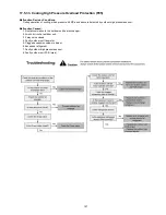 Предварительный просмотр 127 страницы Panasonic WH-SDC07C3E5 Service Manual