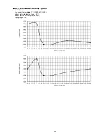 Предварительный просмотр 135 страницы Panasonic WH-SDC07C3E5 Service Manual