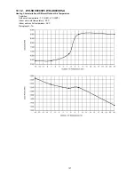 Предварительный просмотр 137 страницы Panasonic WH-SDC07C3E5 Service Manual