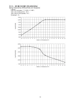 Предварительный просмотр 141 страницы Panasonic WH-SDC07C3E5 Service Manual