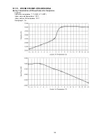 Предварительный просмотр 149 страницы Panasonic WH-SDC07C3E5 Service Manual