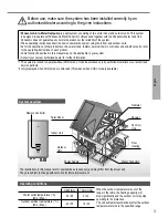 Предварительный просмотр 3 страницы Panasonic WH-SDC07H3E5 Operating Instructions Manual