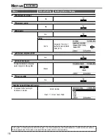 Предварительный просмотр 18 страницы Panasonic WH-SDC07H3E5 Operating Instructions Manual