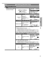 Предварительный просмотр 19 страницы Panasonic WH-SDC07H3E5 Operating Instructions Manual