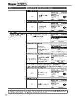 Предварительный просмотр 20 страницы Panasonic WH-SDC07H3E5 Operating Instructions Manual