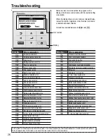 Предварительный просмотр 26 страницы Panasonic WH-SDC07H3E5 Operating Instructions Manual