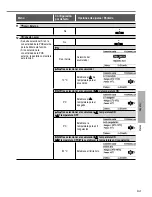 Предварительный просмотр 43 страницы Panasonic WH-SDC07H3E5 Operating Instructions Manual