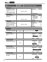 Предварительный просмотр 64 страницы Panasonic WH-SDC07H3E5 Operating Instructions Manual