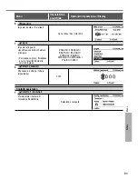 Предварительный просмотр 65 страницы Panasonic WH-SDC07H3E5 Operating Instructions Manual