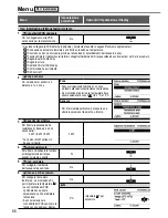 Предварительный просмотр 66 страницы Panasonic WH-SDC07H3E5 Operating Instructions Manual