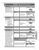 Предварительный просмотр 67 страницы Panasonic WH-SDC07H3E5 Operating Instructions Manual