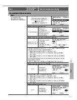 Предварительный просмотр 71 страницы Panasonic WH-SDC07H3E5 Operating Instructions Manual