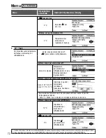 Предварительный просмотр 72 страницы Panasonic WH-SDC07H3E5 Operating Instructions Manual