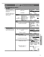 Предварительный просмотр 75 страницы Panasonic WH-SDC07H3E5 Operating Instructions Manual