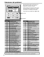 Предварительный просмотр 78 страницы Panasonic WH-SDC07H3E5 Operating Instructions Manual