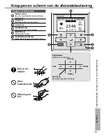 Предварительный просмотр 85 страницы Panasonic WH-SDC07H3E5 Operating Instructions Manual