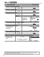 Предварительный просмотр 96 страницы Panasonic WH-SDC07H3E5 Operating Instructions Manual