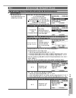 Предварительный просмотр 97 страницы Panasonic WH-SDC07H3E5 Operating Instructions Manual