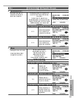 Предварительный просмотр 99 страницы Panasonic WH-SDC07H3E5 Operating Instructions Manual