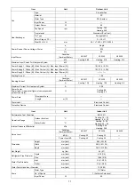 Предварительный просмотр 11 страницы Panasonic WH-SDC07H3E5 Service Manual