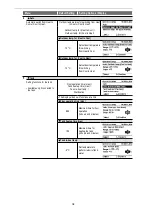 Предварительный просмотр 34 страницы Panasonic WH-SDC07H3E5 Service Manual