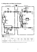 Предварительный просмотр 40 страницы Panasonic WH-SDC07H3E5 Service Manual