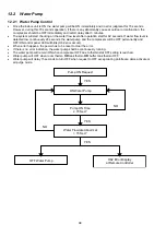 Предварительный просмотр 98 страницы Panasonic WH-SDC07H3E5 Service Manual