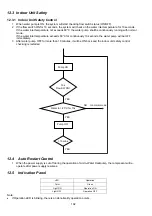 Предварительный просмотр 102 страницы Panasonic WH-SDC07H3E5 Service Manual