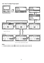 Предварительный просмотр 134 страницы Panasonic WH-SDC07H3E5 Service Manual