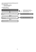 Предварительный просмотр 154 страницы Panasonic WH-SDC07H3E5 Service Manual