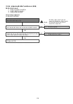 Предварительный просмотр 155 страницы Panasonic WH-SDC07H3E5 Service Manual