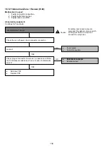 Предварительный просмотр 158 страницы Panasonic WH-SDC07H3E5 Service Manual