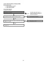 Предварительный просмотр 159 страницы Panasonic WH-SDC07H3E5 Service Manual