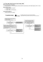 Предварительный просмотр 161 страницы Panasonic WH-SDC07H3E5 Service Manual