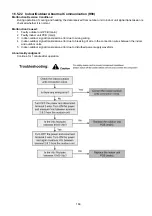 Предварительный просмотр 169 страницы Panasonic WH-SDC07H3E5 Service Manual