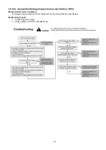 Предварительный просмотр 171 страницы Panasonic WH-SDC07H3E5 Service Manual