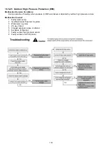 Предварительный просмотр 172 страницы Panasonic WH-SDC07H3E5 Service Manual