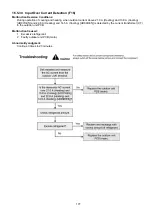 Предварительный просмотр 177 страницы Panasonic WH-SDC07H3E5 Service Manual